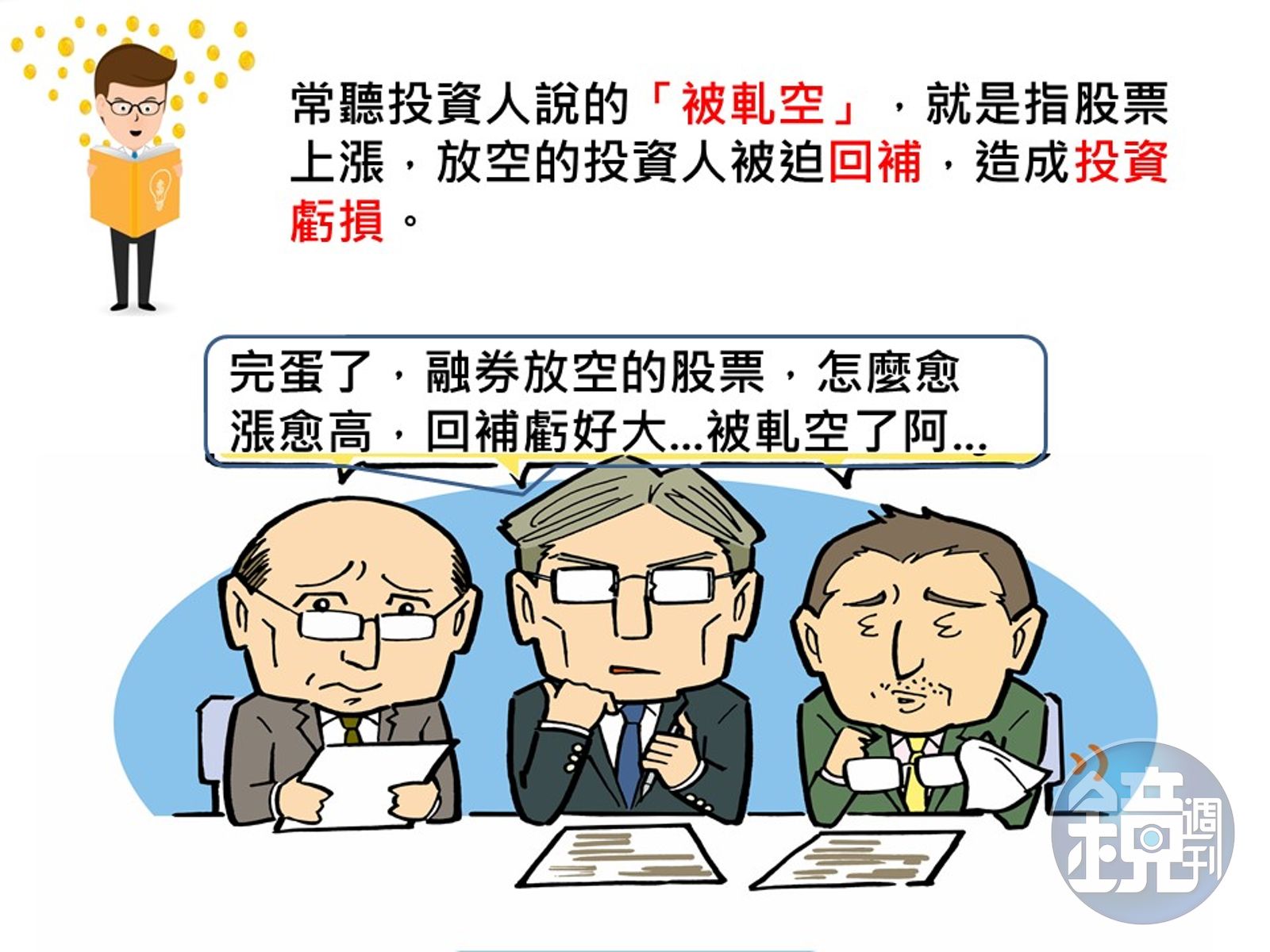 投資股票超easy】投資人放空股票小心被軋到翻車- 鏡週刊Mirror Media