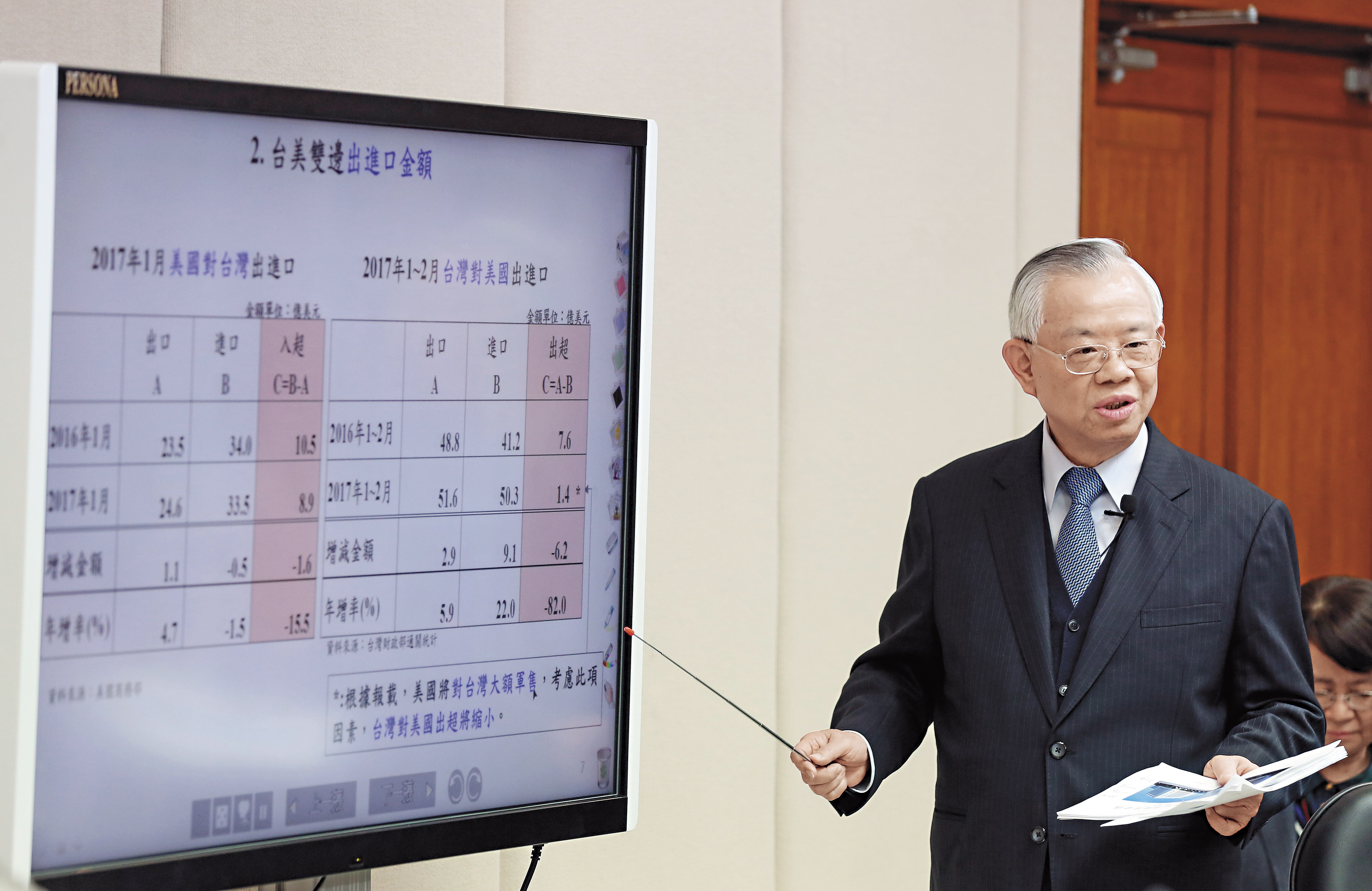 下一次美國公布匯率操縱國觀察名單的時間點在10月，預期在此之前央行都不會有明顯動作，但之後即有可能放手讓新台幣貶值。圖為央行總裁彭淮南。