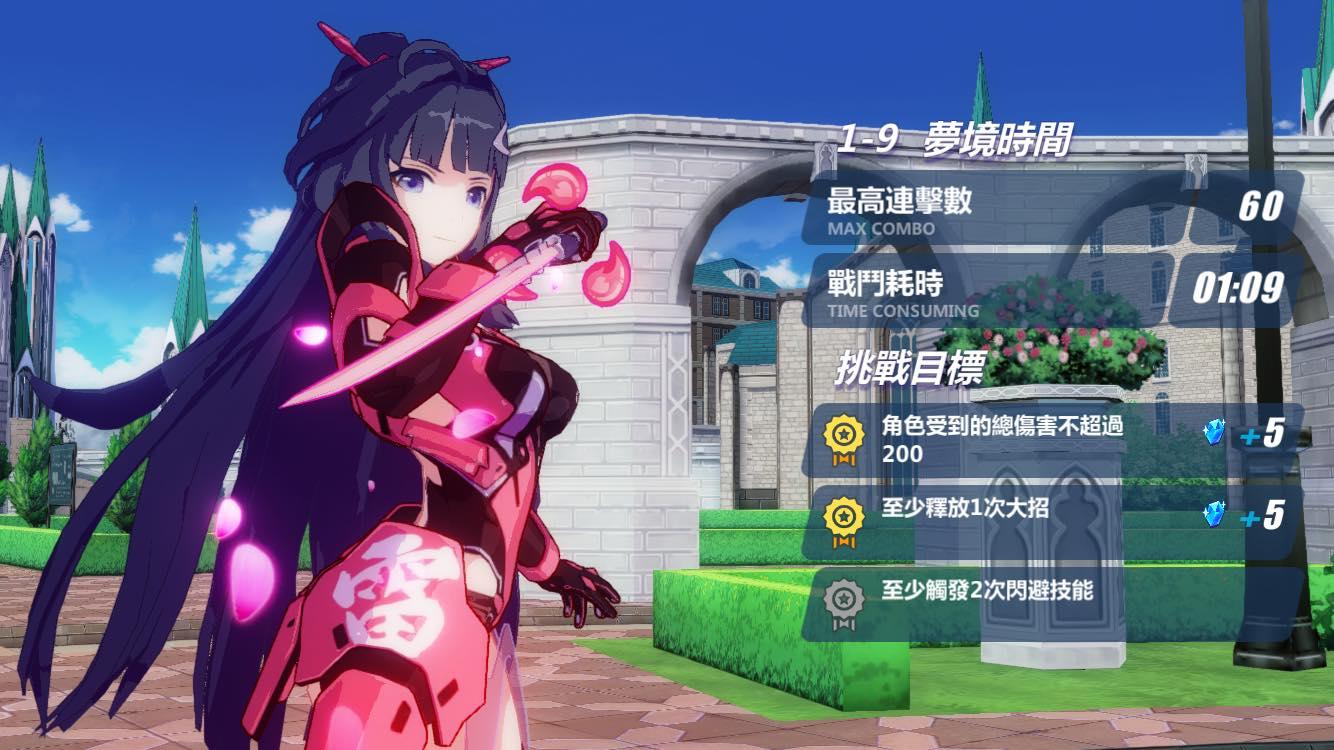 通關結算畫面