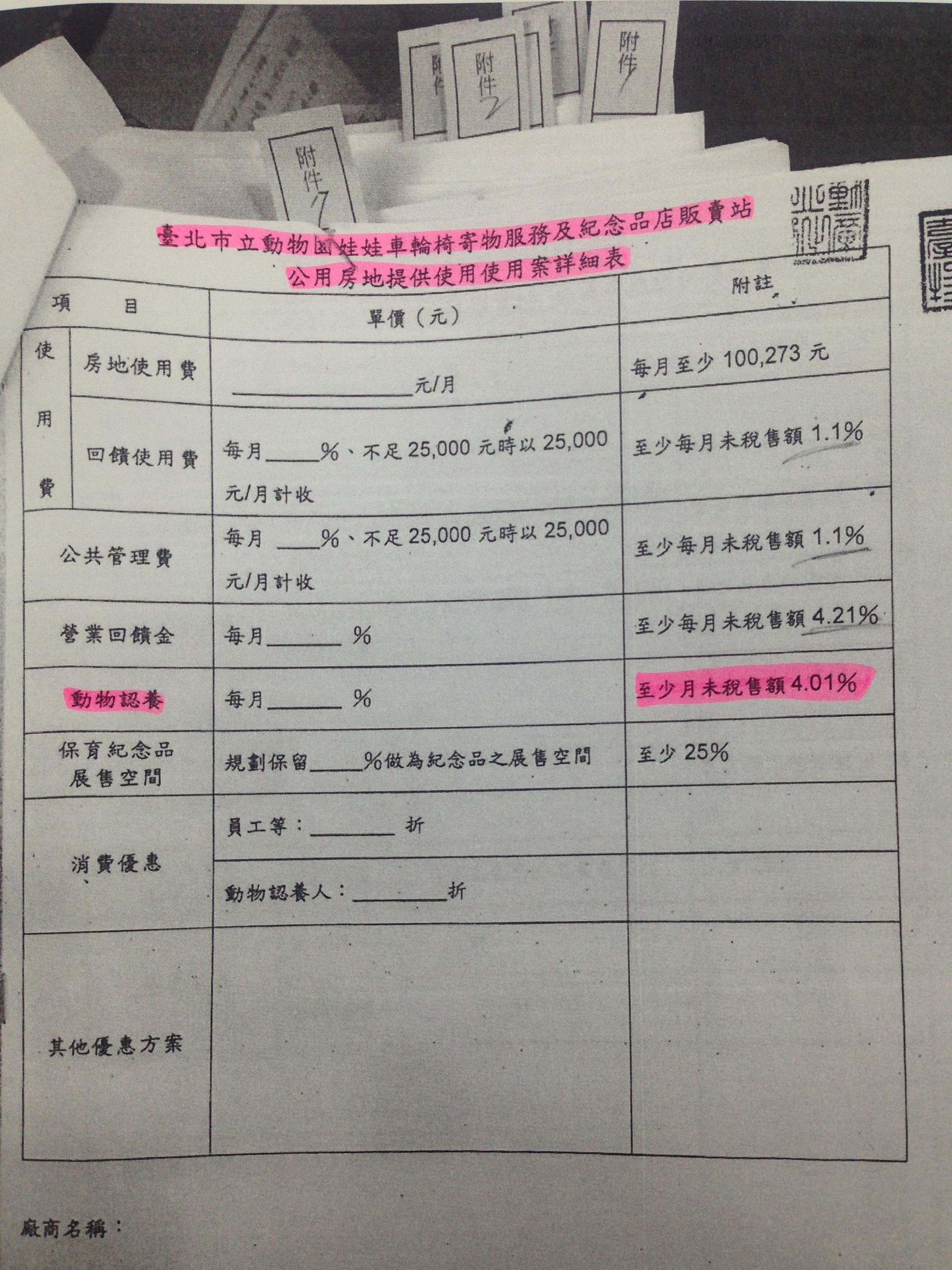 園方雖然說廠商可以自行決定捐款金額，但卻遭標案文件打臉，因為在「附註」一欄內就言明，捐款金額的百分比應高於園方所訂的數字。