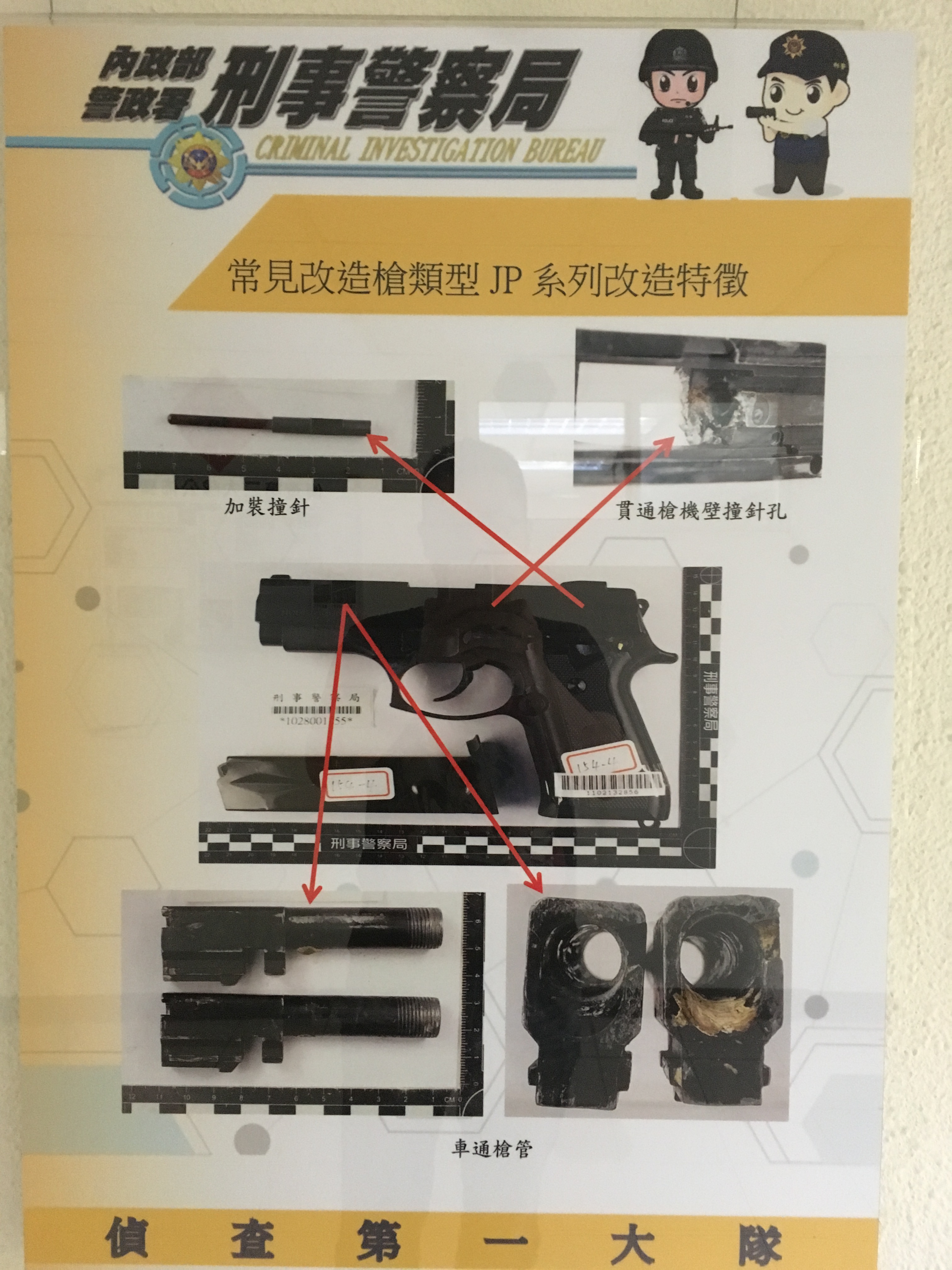 警方解析常見的改造槍支方法，被不少不肖之徒利用。