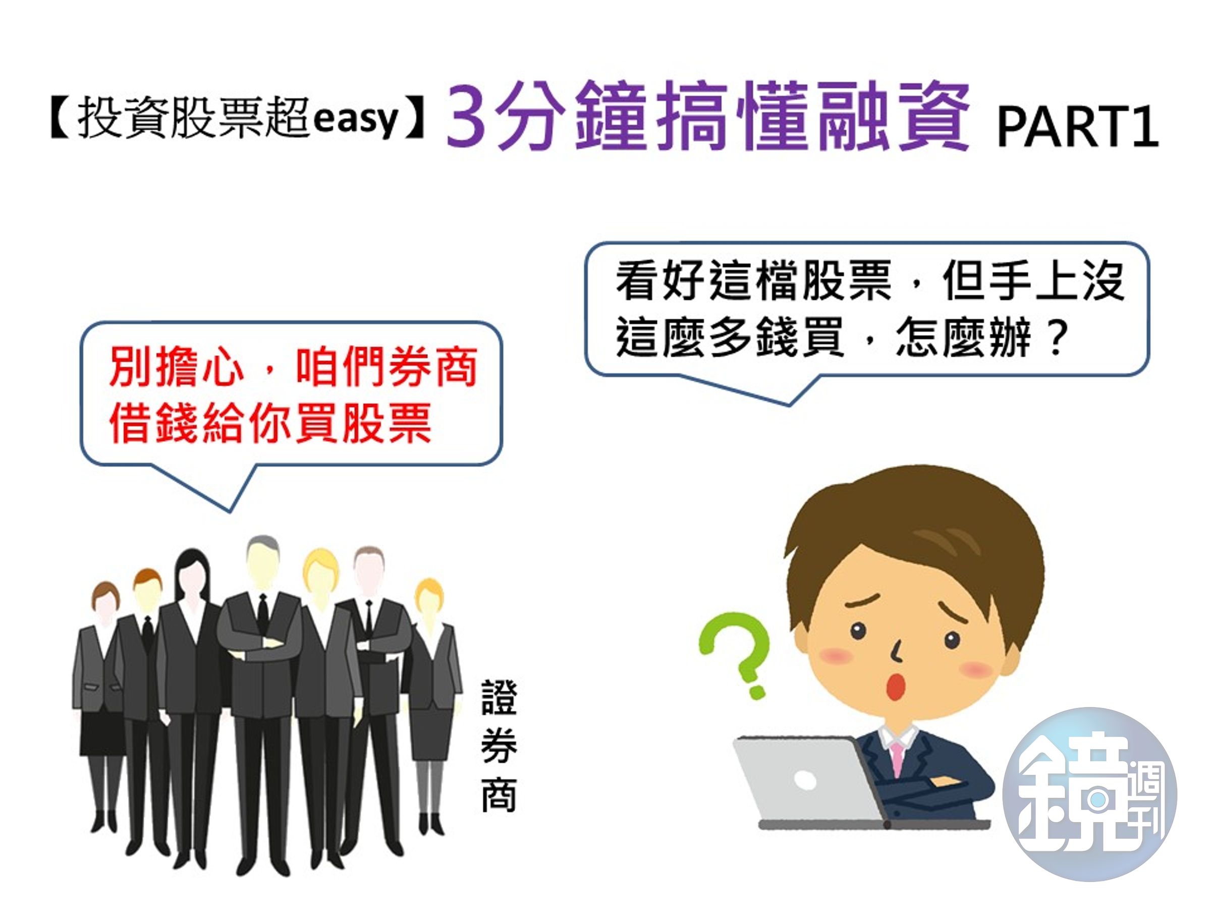 融資就是向券商借錢買股票，投資人只要拿出4成的錢，就能買到心中的股票，但因為槓桿被拉大，獲利跟風險也都很大。