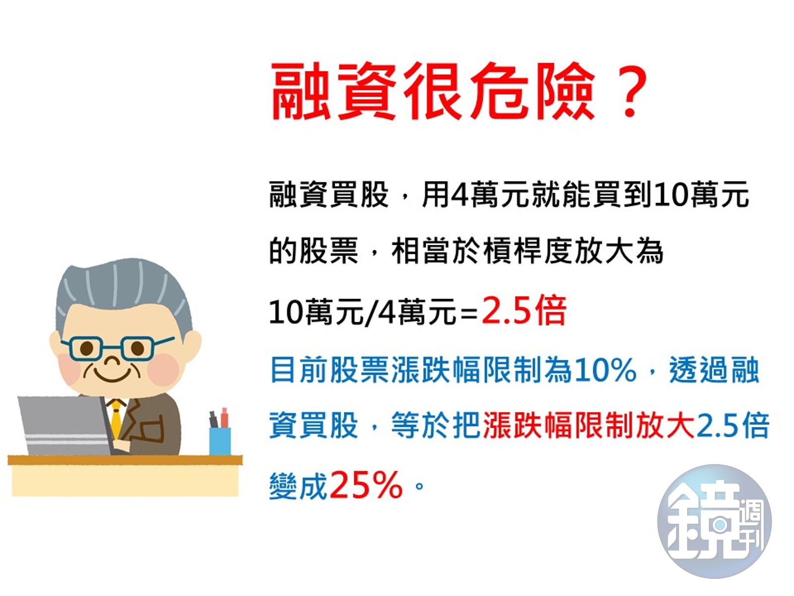 投資股票超easy】融資買股真的危險嗎？趕緊來一探究竟- 鏡週刊Mirror Media