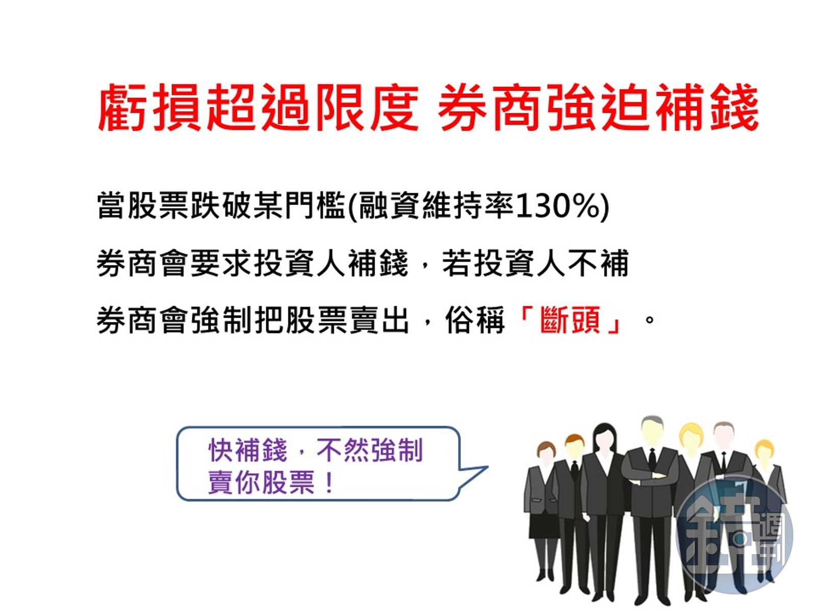 融資 買 股票 斷 頭 (99) 사진