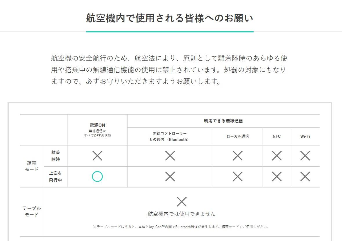 任天堂公告在飛機上使用Switch桌上模式可能會被處罰。