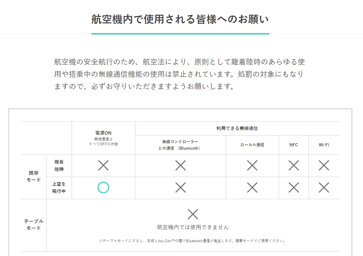 任天堂公告在飛機上使用Switch桌上模式可能會被處罰。
