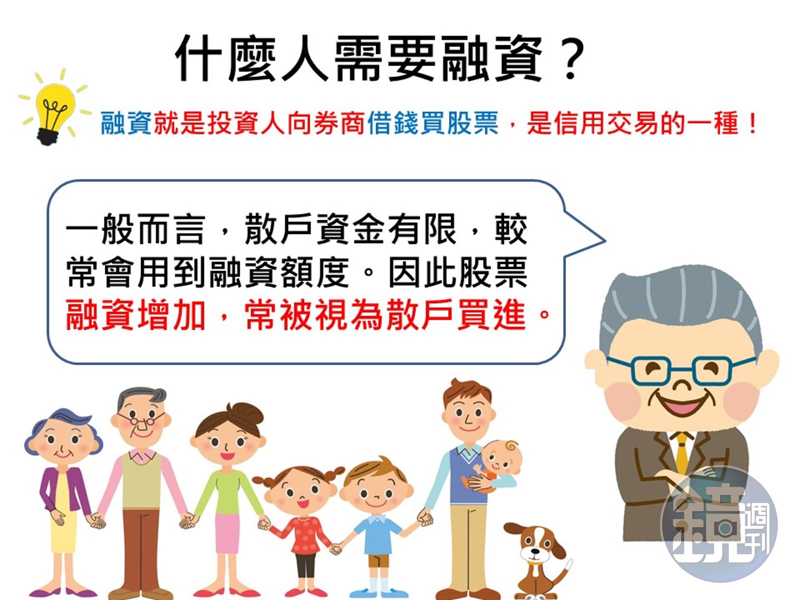 投資股票超easy】搞懂融資餘額大增股價預測能力- 鏡週刊Mirror Media