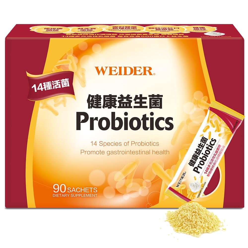 威德健康益生菌符合好的益生菌該有的條件！