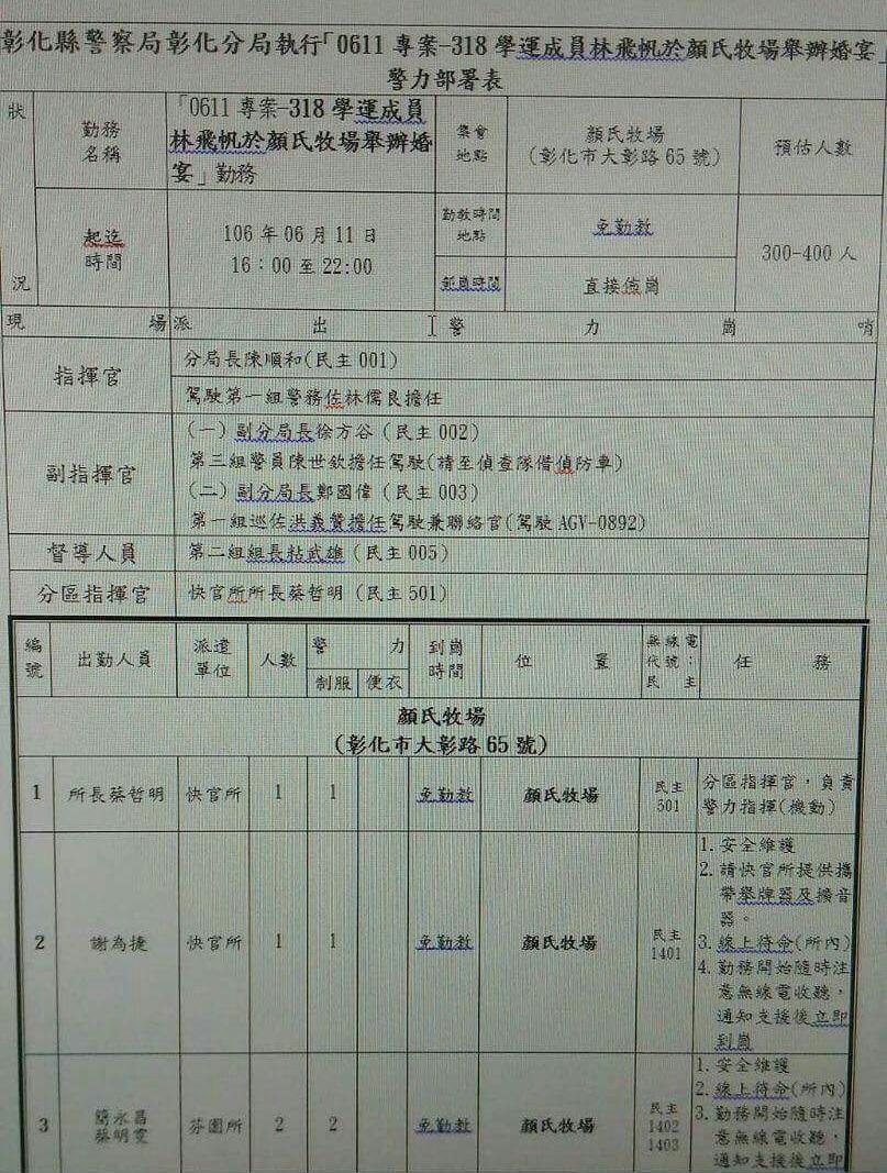 網路上流出彰化警分局將執行「0611專案─318學運成員林飛帆婚宴」勤務的警力部署表，引發網友撻伐。