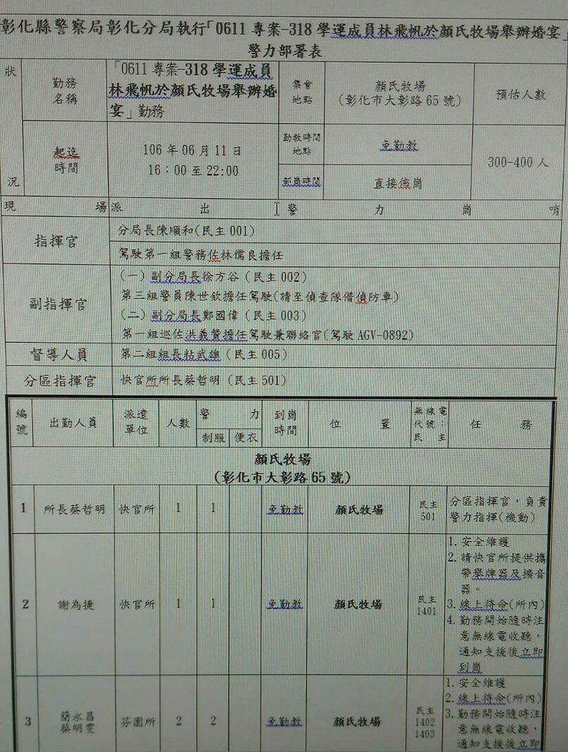 網路上流出彰化警分局將執行「0611專案─318學運成員林飛帆婚宴」勤務的警力部署表，引發網友撻伐。