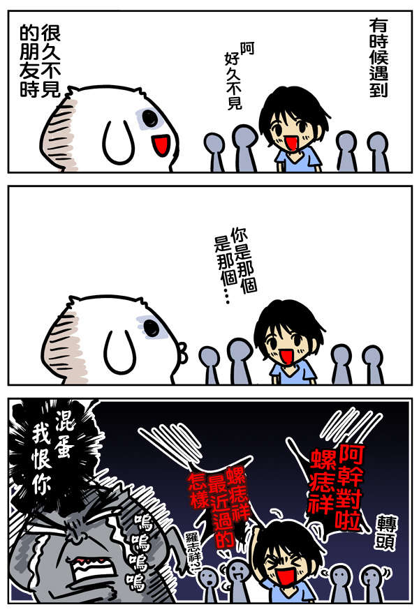 微疼以前的筆名叫做「螺痣祥」，還曾引來本尊粉絲抗議。（擷取自FB「我得了一種吃菜就會死的病-微疼」）