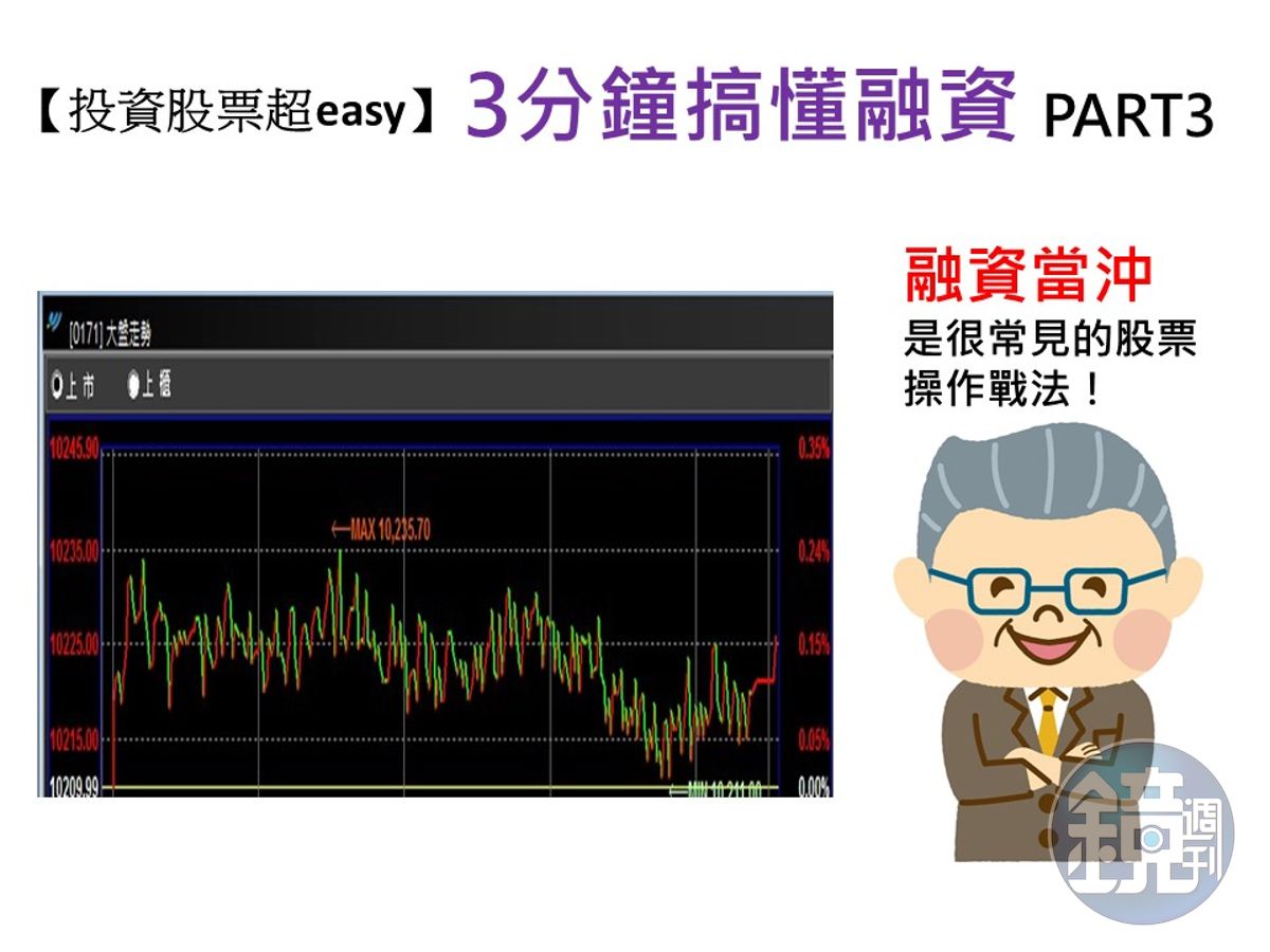 投資股票超easy】融資當沖賺很快如果你找得到這類股票… - 鏡週刊Mirror Media