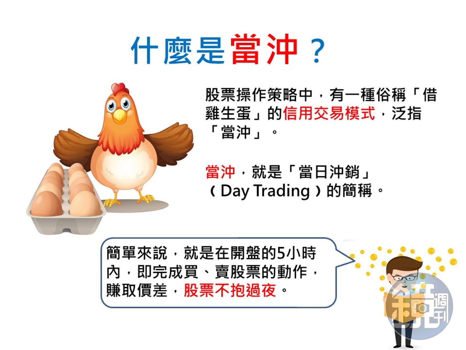 投資股票超easy】融資當沖賺很快如果你找得到這類股票… - 鏡週刊Mirror Media