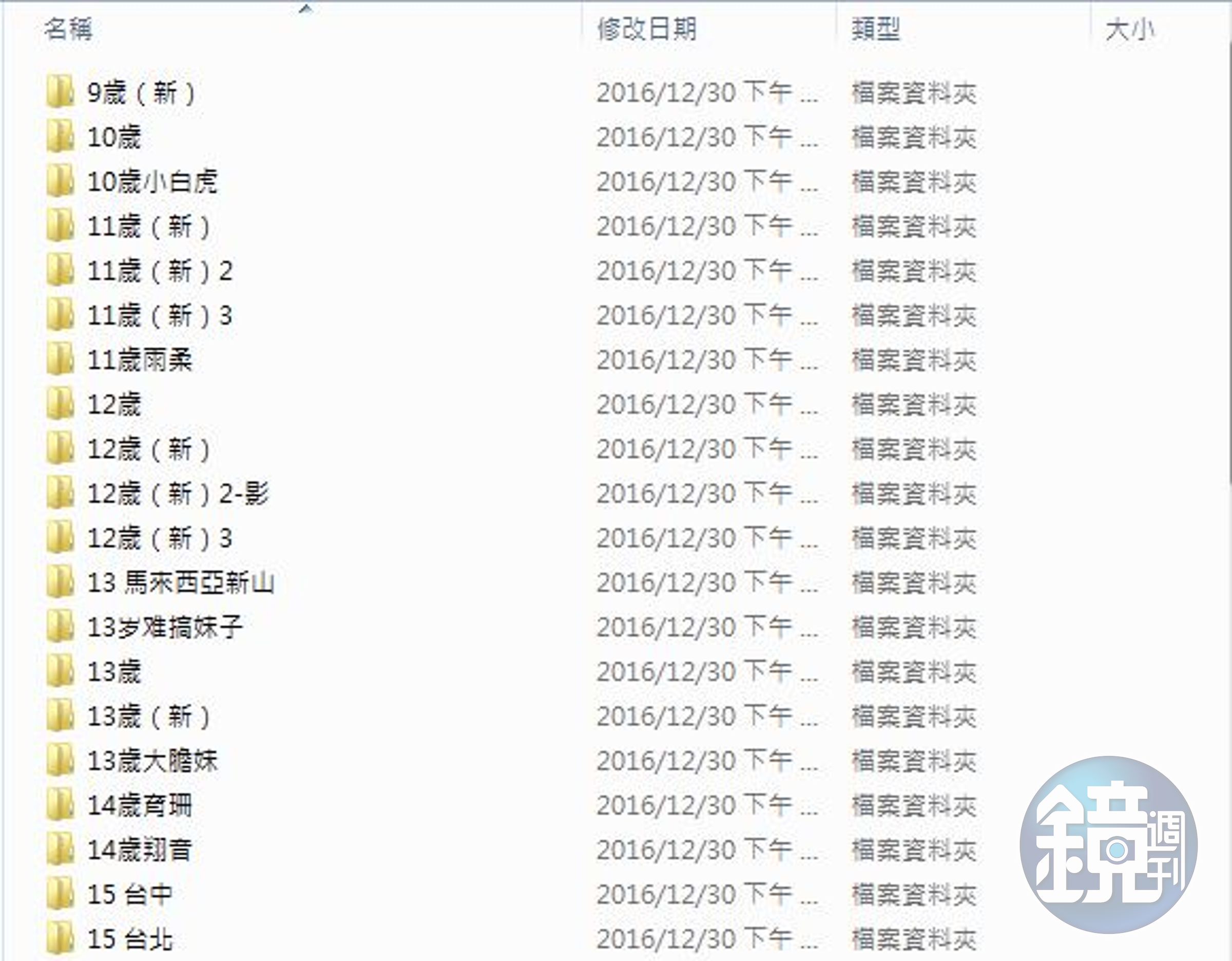 馬國惡狼散布台灣未成年少女的不雅照片，遭台灣司法機關通緝。