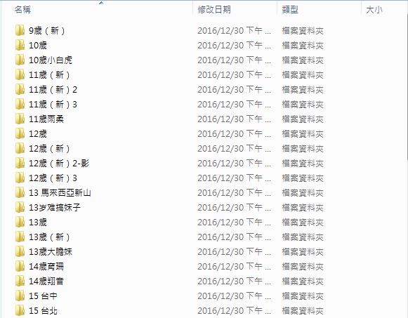 馬國惡狼散布台灣未成年少女的不雅照片，遭台灣司法機關通緝。
