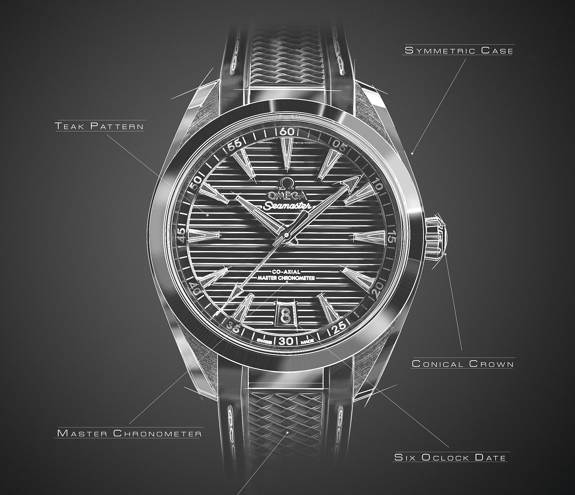 【錶評】OMEGA Seamaster Aqua Terra Master Chronometer