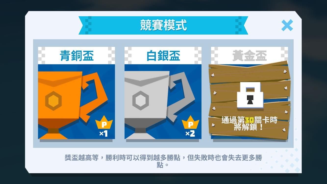 競賽模式有不同盃賽之分