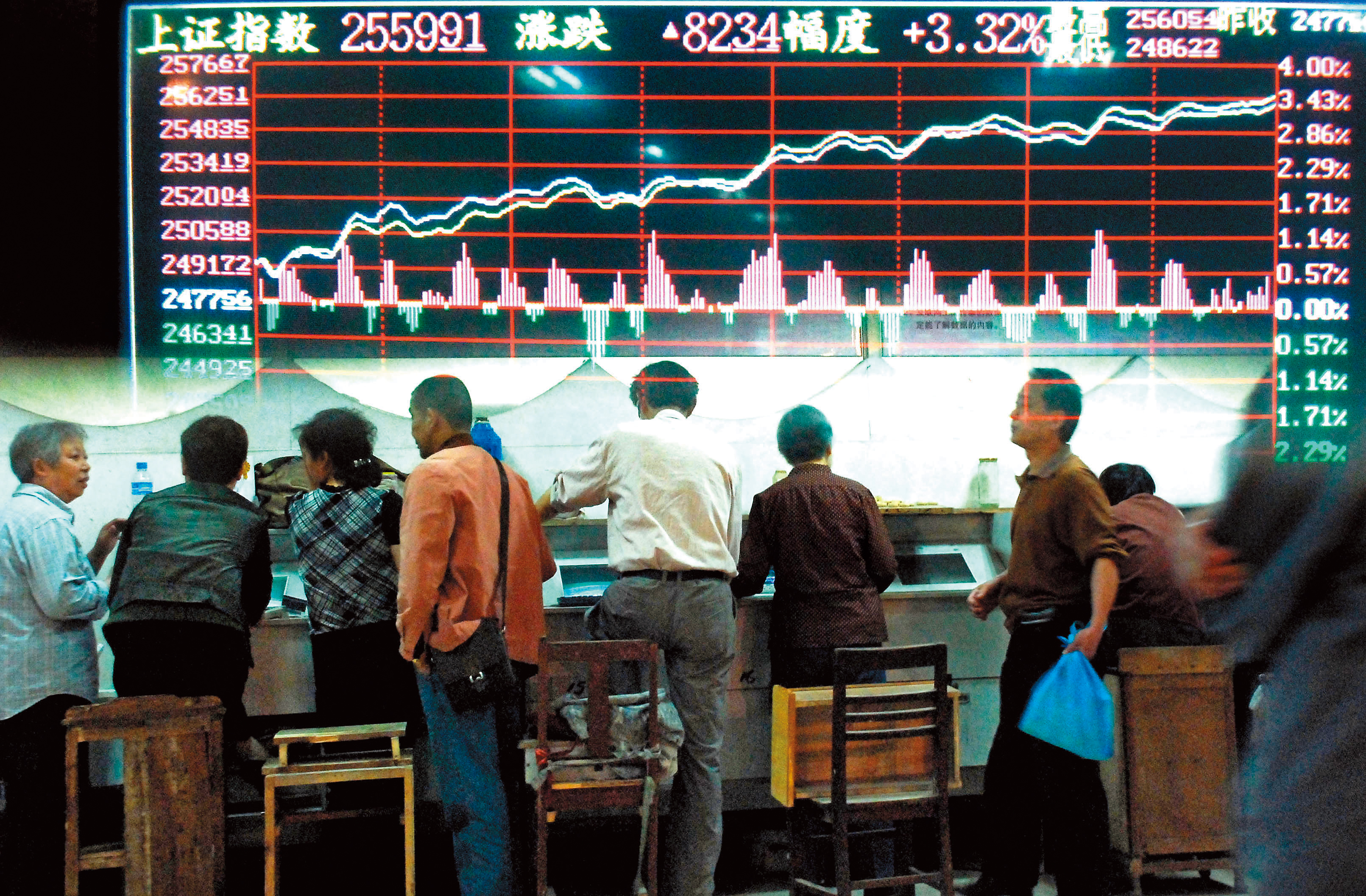 陸股的特色是「熊長牛短」，所以定時定額扣款要多點耐心，達到獲利滿足點則要果斷出場。（東方IC）