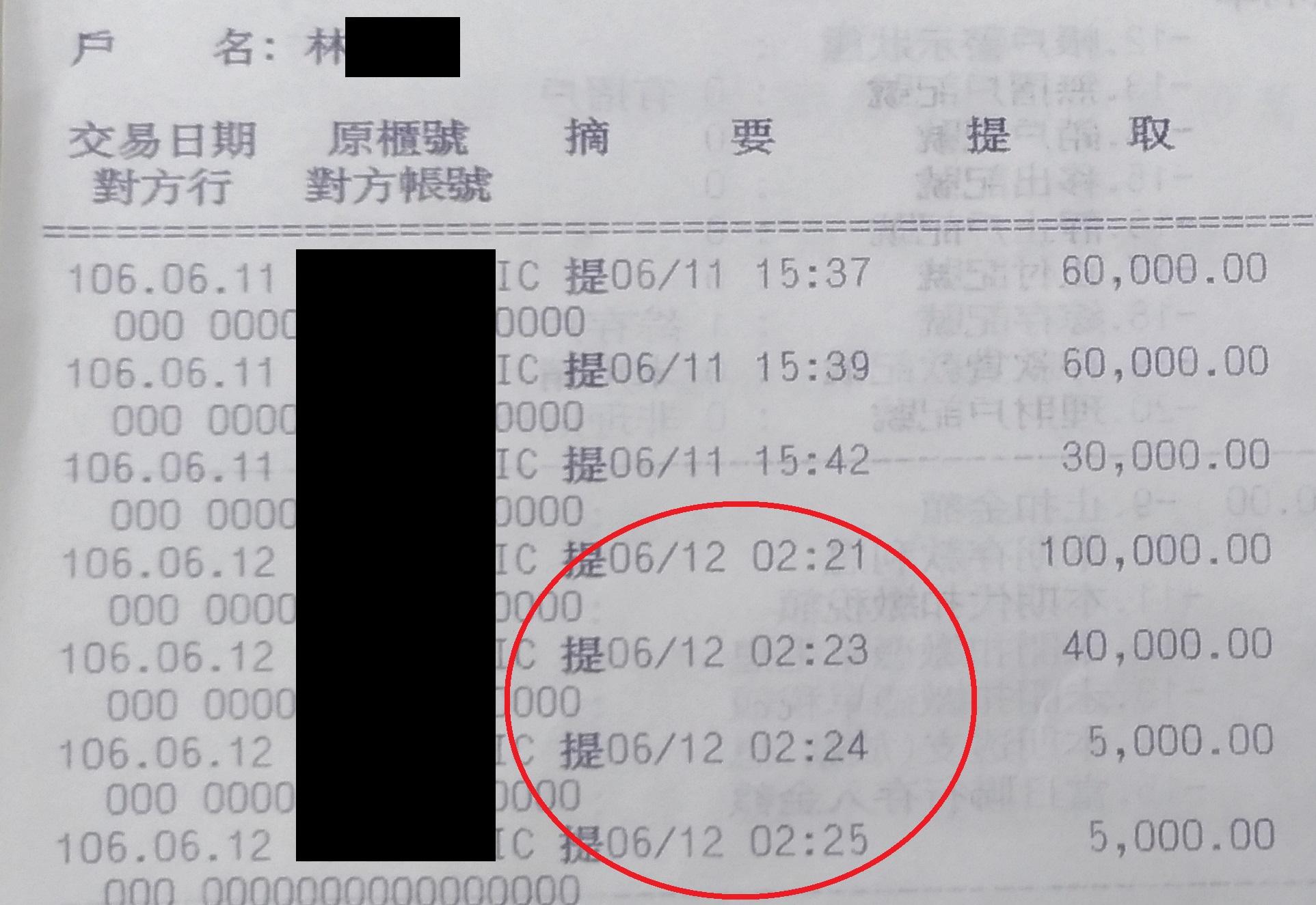 老婦戶頭連續2天凌晨出現提款記錄，讓行員察覺有異。