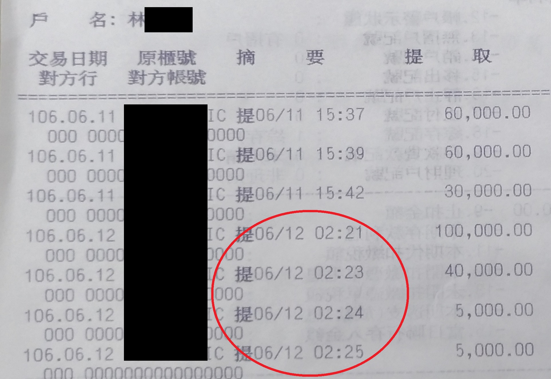 老婦戶頭連續2天凌晨出現提款記錄，讓行員察覺有異。