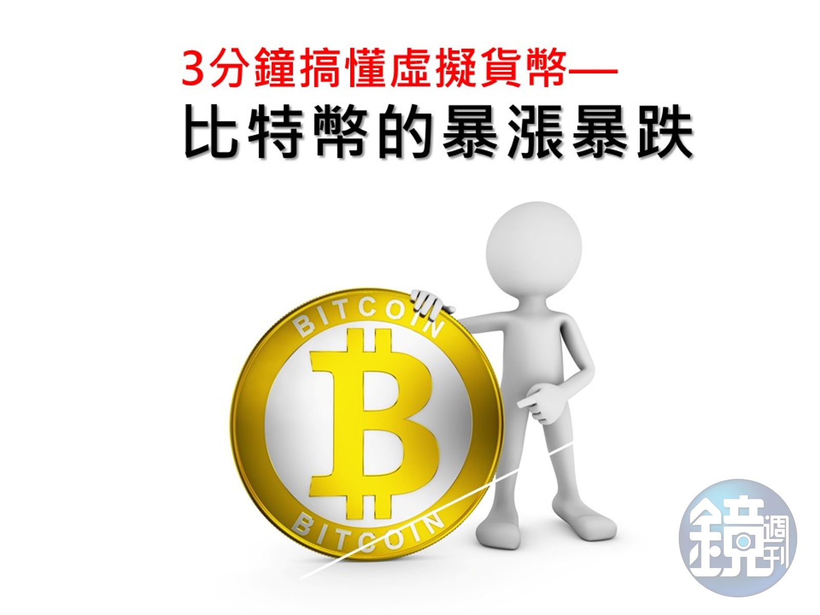 圖解比特幣】傻眼！比特幣暴漲暴跌究竟怎麼回事？ - 鏡週刊Mirror Media