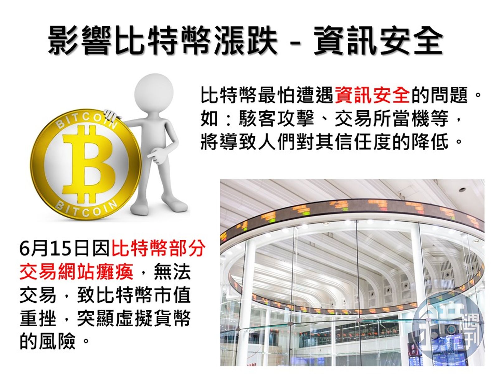 圖解比特幣】傻眼！比特幣暴漲暴跌究竟怎麼回事？ - 鏡週刊Mirror Media