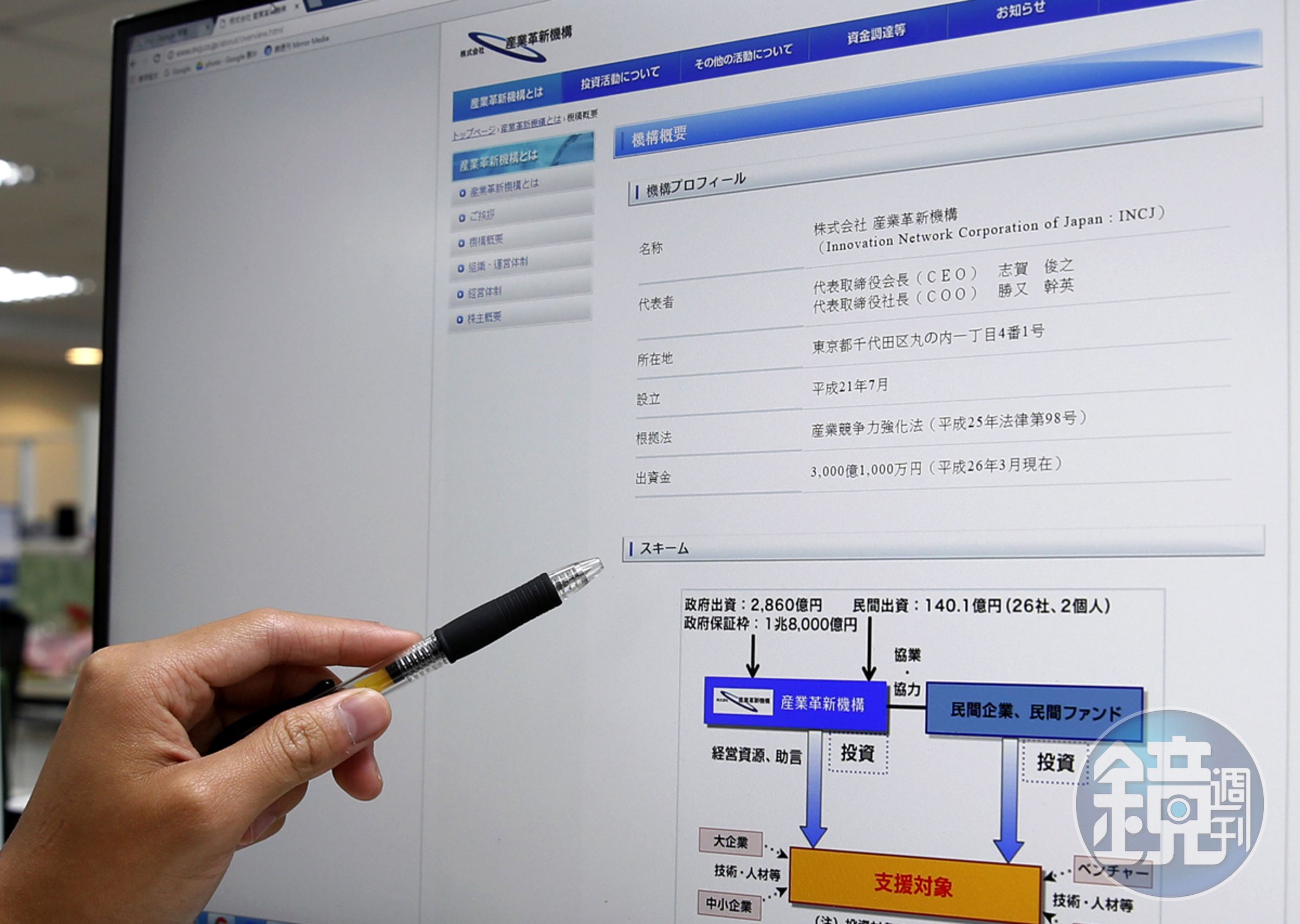 鴻海股東會前一天，由INCJ（日本官民基金「產業革新機構」）為首的競標團隊，拿下東芝半導體的優先議約權。