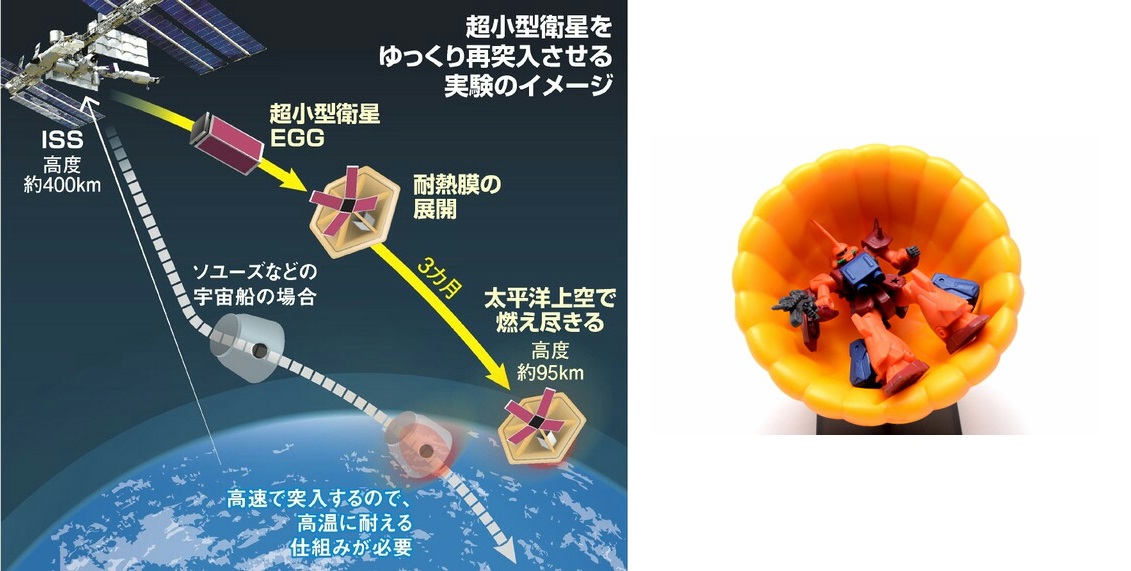 東京大學研究團隊以《鋼彈》為靈感研發的耐熱模。