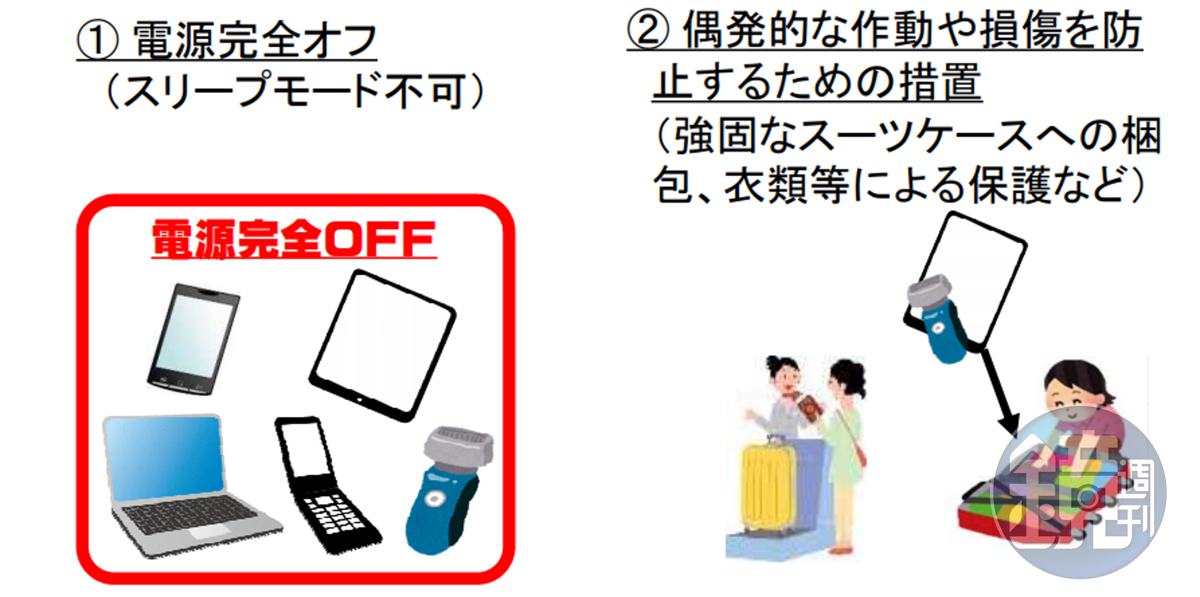 圖｜翻攝自日本國土安全部