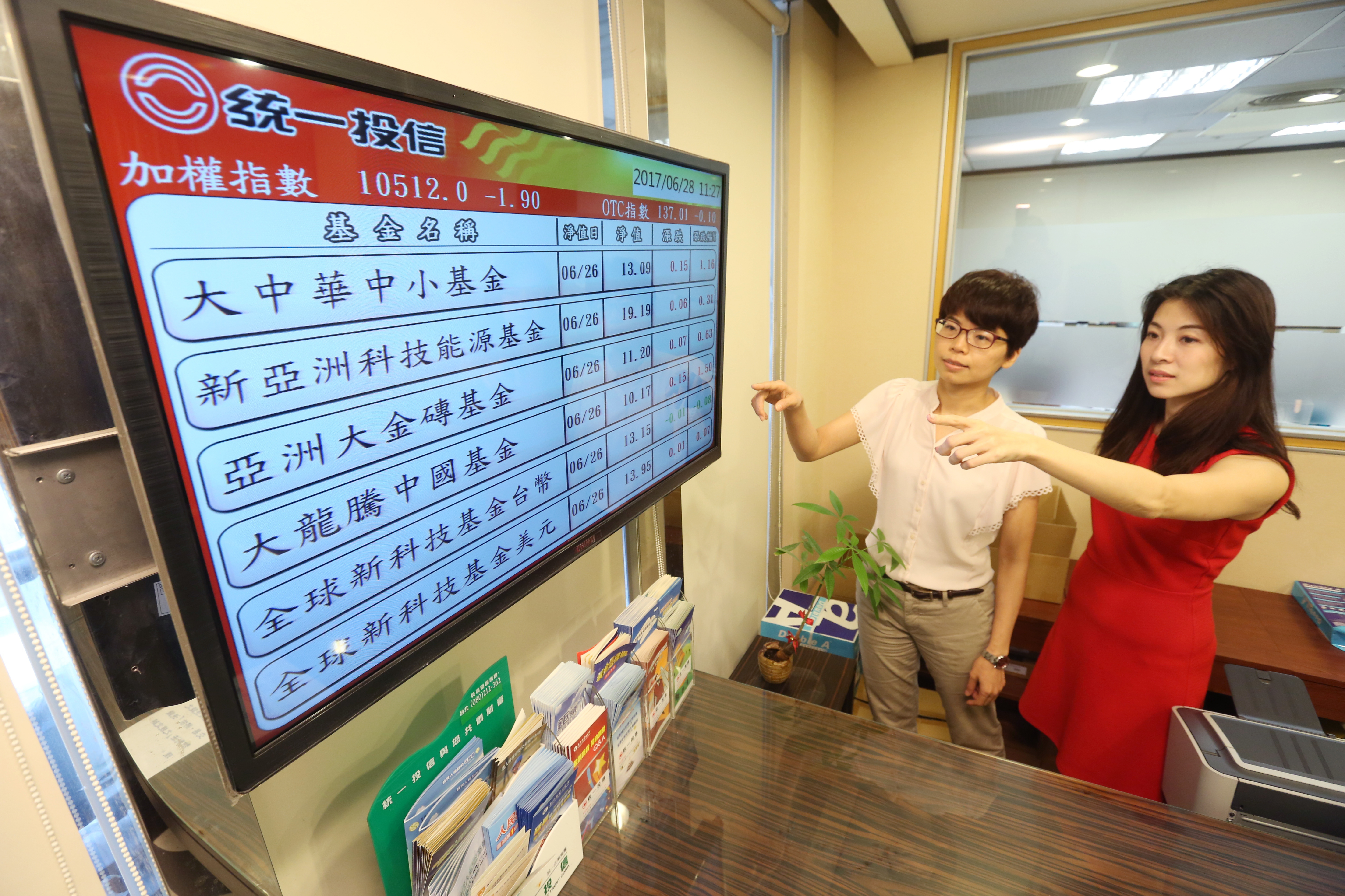 長期投資中國相關基金是參與中國成長最輕鬆的方式。