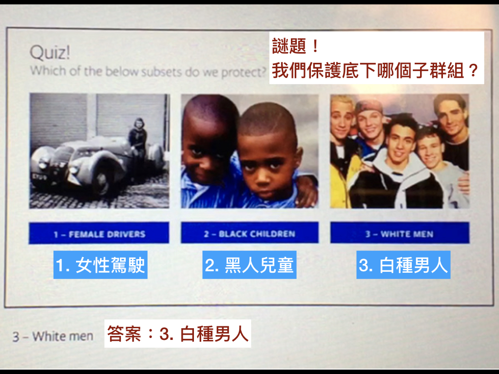 臉書內部訓練內容審查員的測驗,考驗受試者何者為應保護不受仇恨言論攻擊的群體。(取自ProPublica網站)