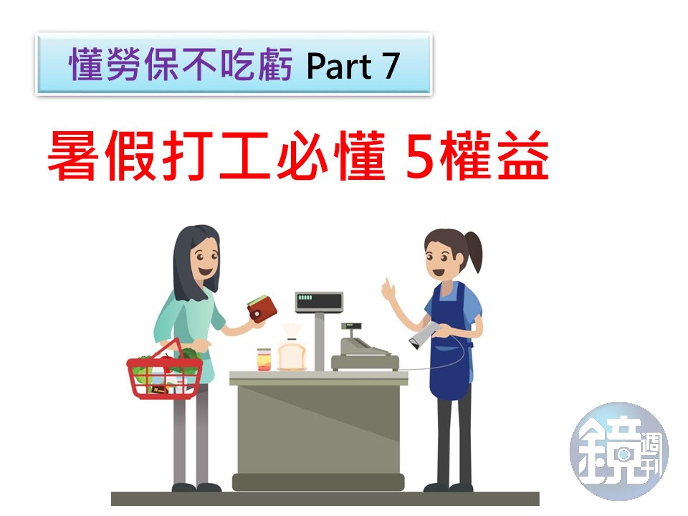 打工賺錢之餘，別忘了也要懂得權益保護自己！
