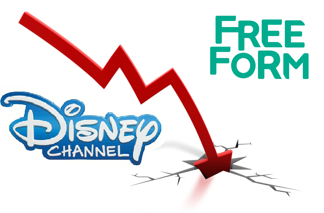 迪士尼兩大有線電視頻道收視率與訂閱戶下滑。