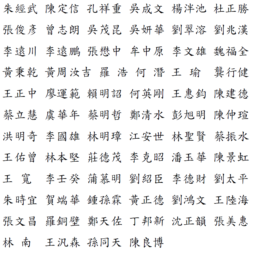 發表聲明的中研院院士名單。