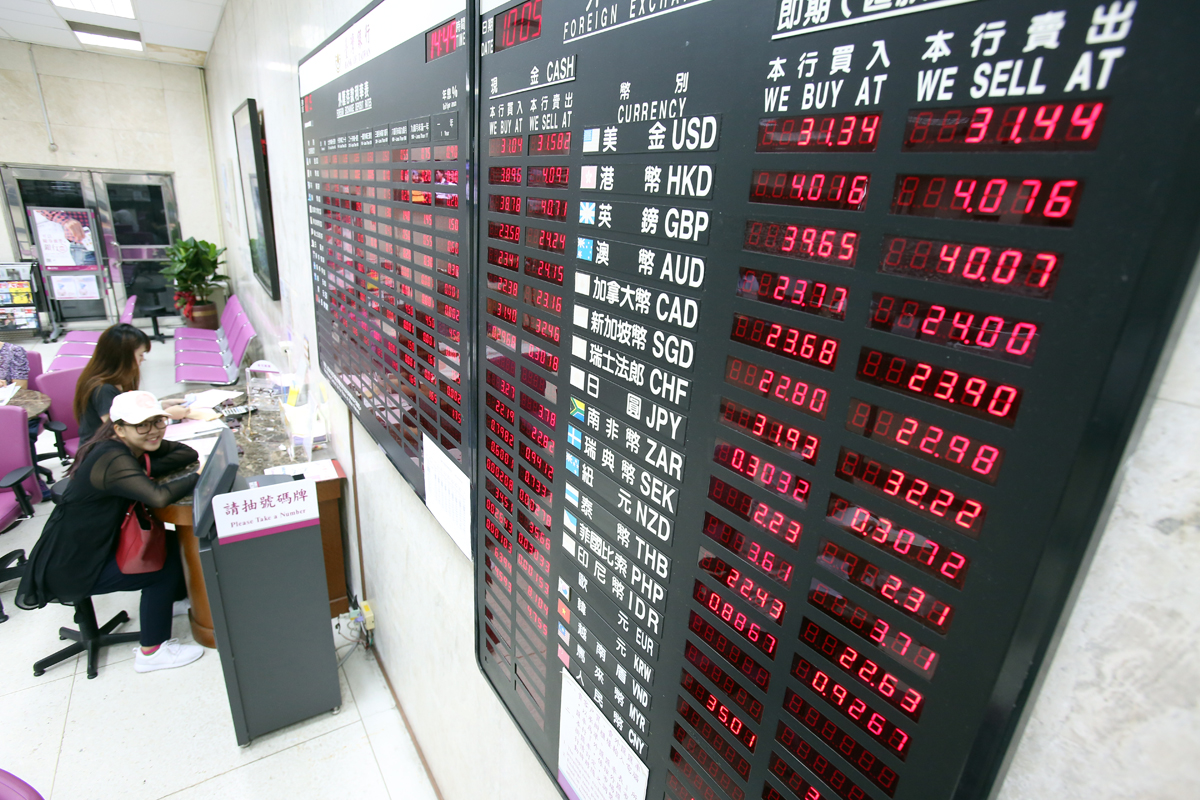 南非幣屬於原物料貨幣，有風吹草動就很容易大波動。