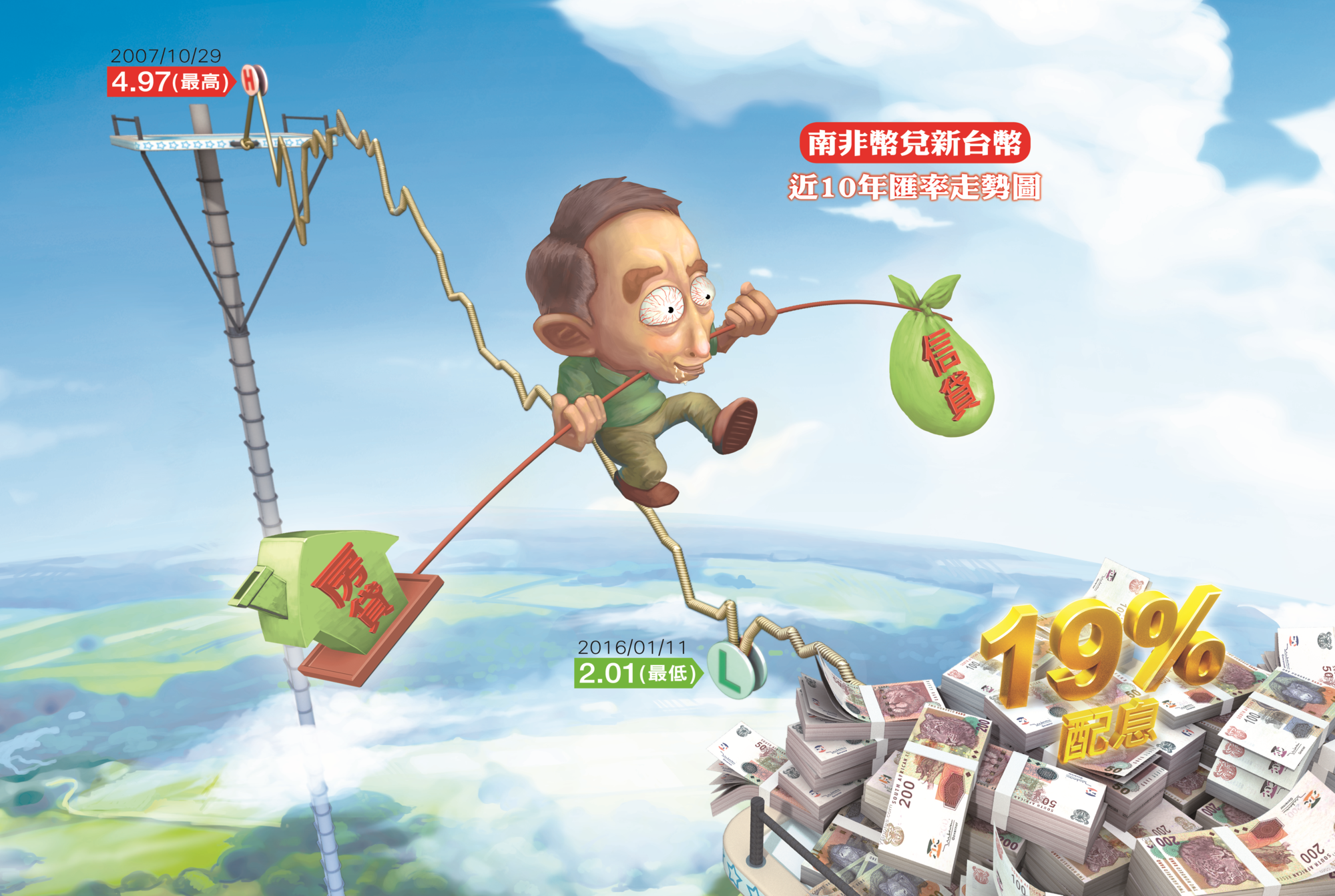 19%配息真相】網友94狂！ 向銀行借700萬做零本金退休實驗，卻發現... - 鏡週刊Mirror Media