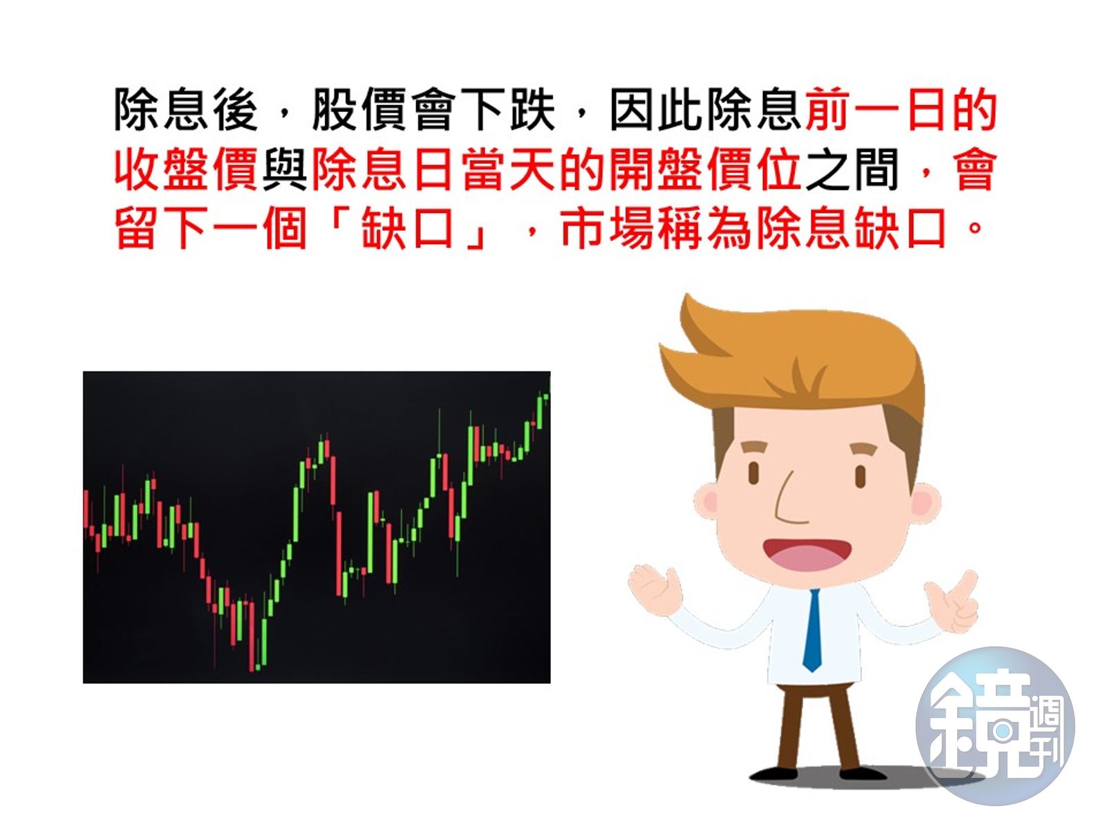 投資股票超easy】7月除息旺季這樣找出「填息」好股- 鏡週刊Mirror Media