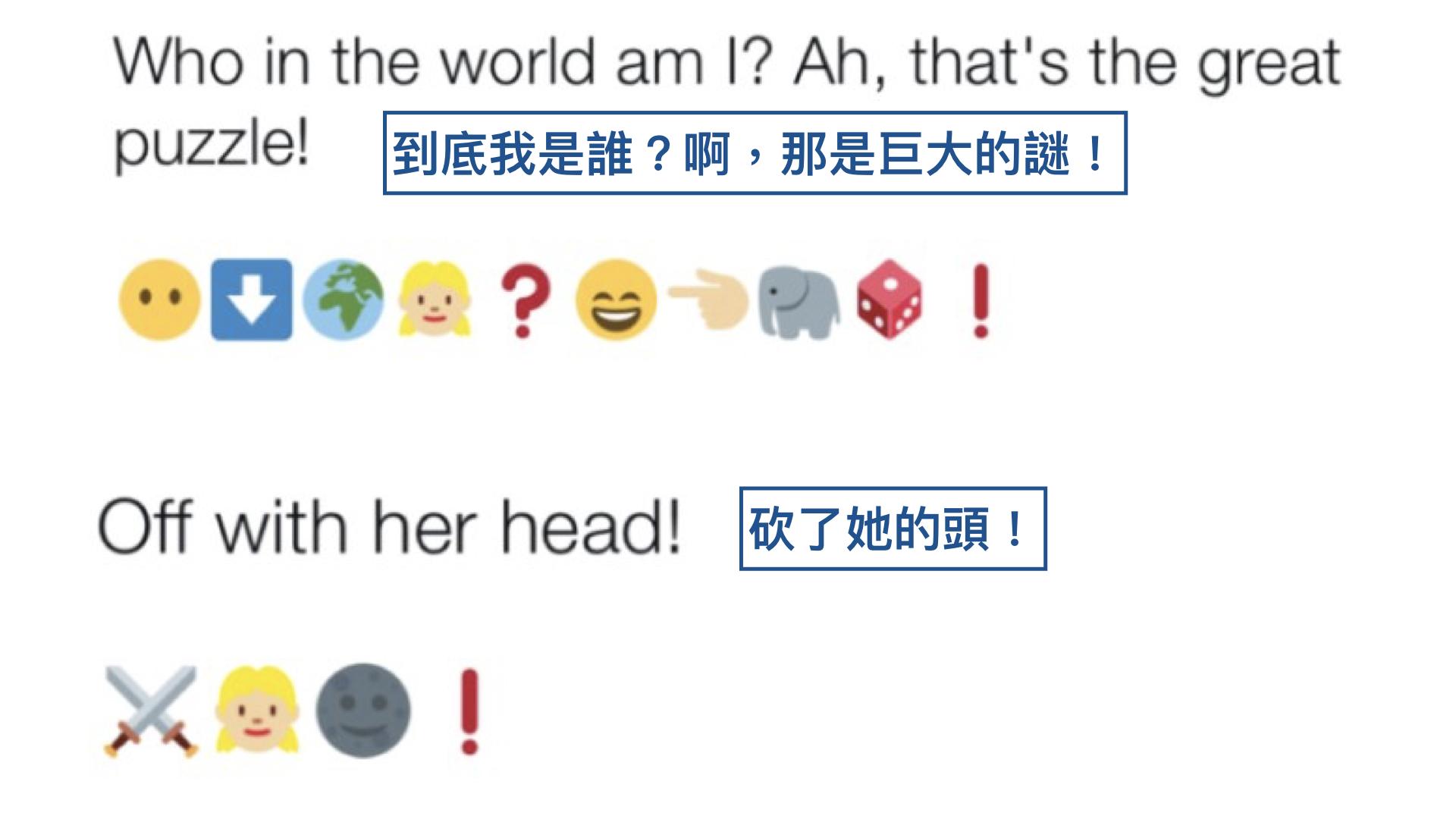 作家Joe Hale試圖把《愛麗絲夢遊仙境》翻譯為表情符號。上面兩句是小說裡愛麗絲和紅皇后的對話。