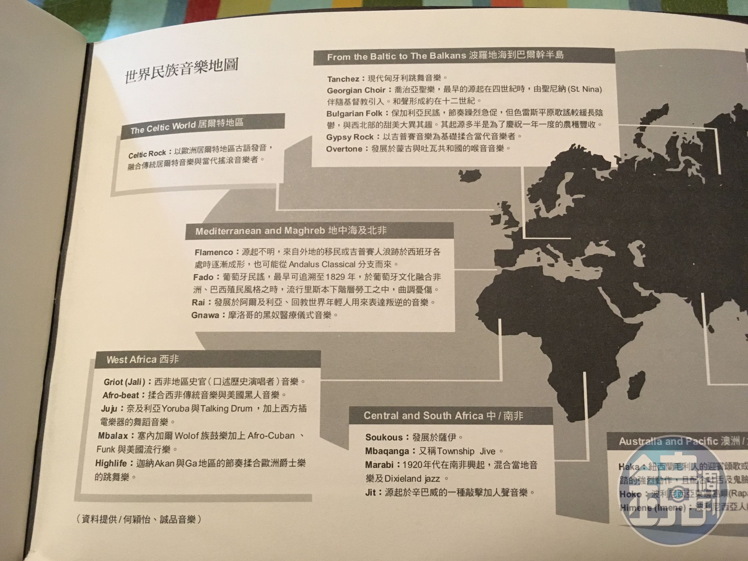 《認識近代音樂【誠品音樂盒子】》內容精心設計了五種領域的音樂與發展小史。