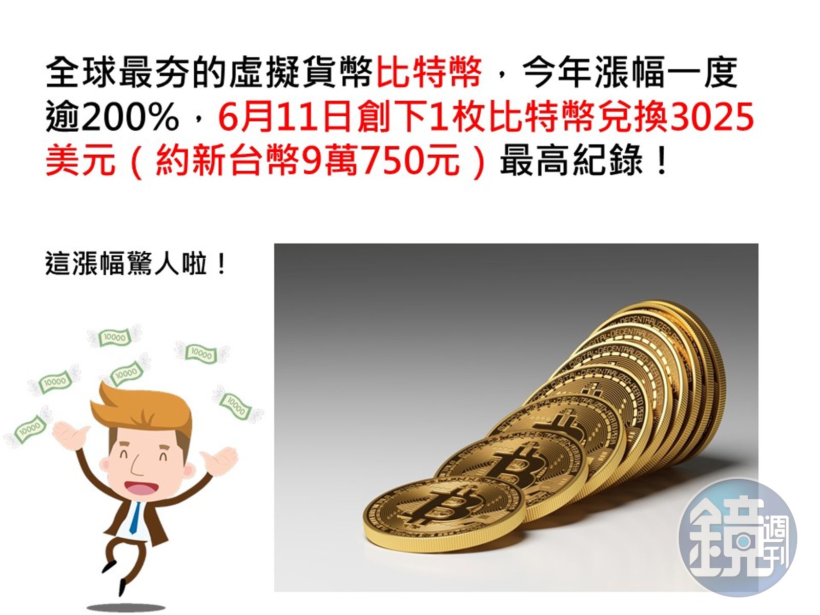 1個月市值蒸發1/3 虛擬貨幣會是本世紀最大泡沫？ - 鏡週刊Mirror Media