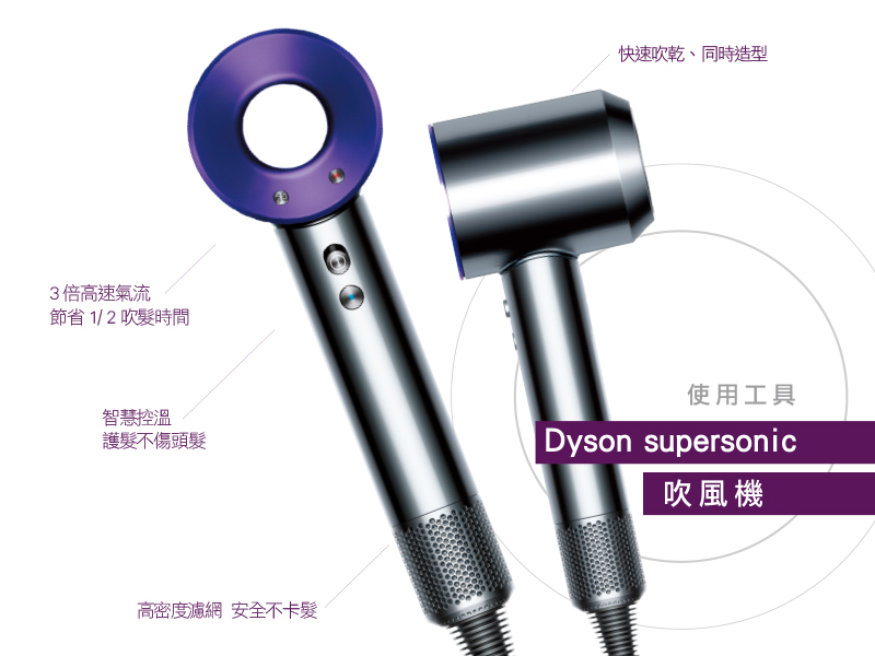 使用工具：Dyson supersonic吹風機