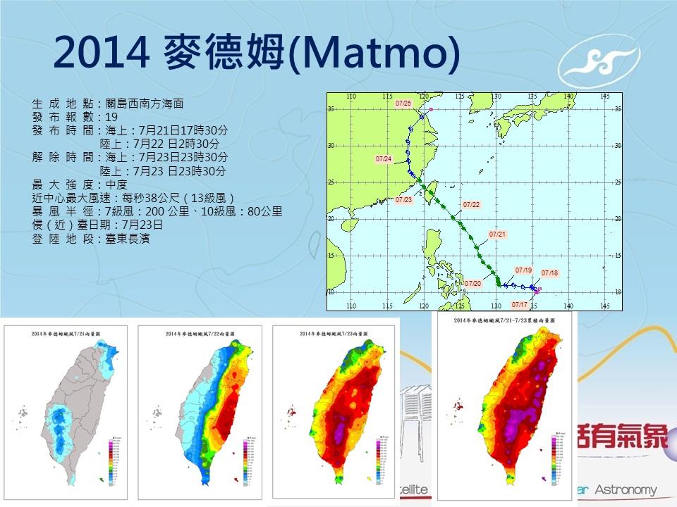 中央氣象局研判,輕颱尼莎的路徑很類似2014年的麥德姆,當時麥德姆造成6億元農損。