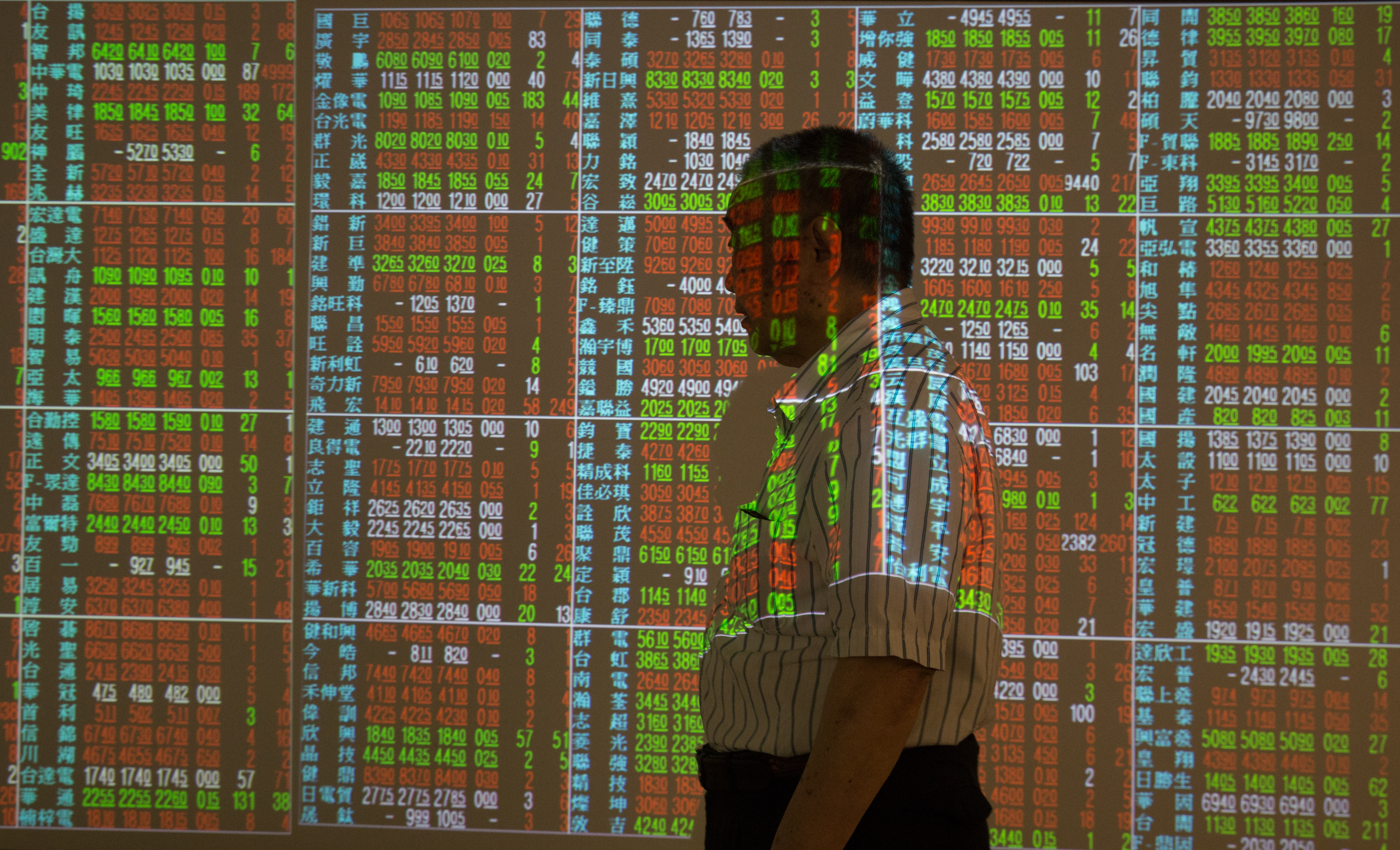 台股有上千檔個股，股魚卻只靠5個財報指標搞定選股。