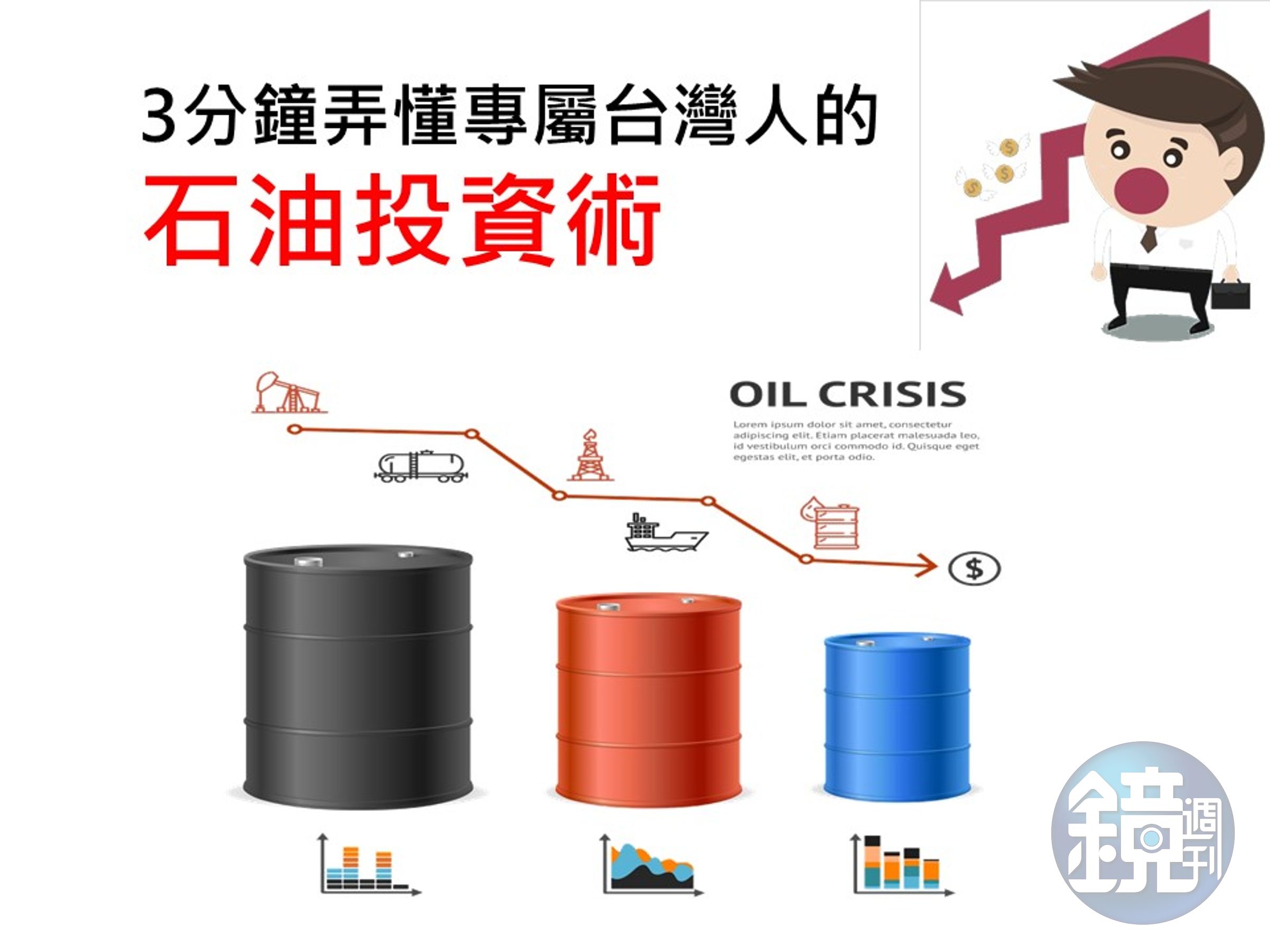 賺石油財】3分鐘弄懂專屬台灣投資人的石油投資術- 鏡週刊Mirror Media