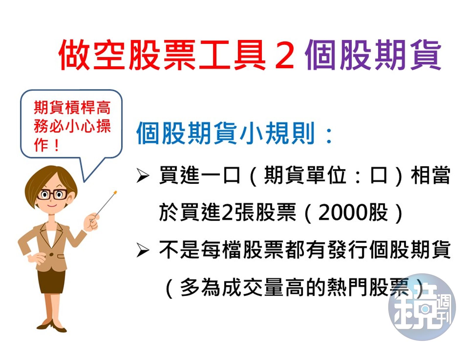 投資股票超easy】第一次放空就上手股票大跌我照賺- 鏡週刊Mirror Media
