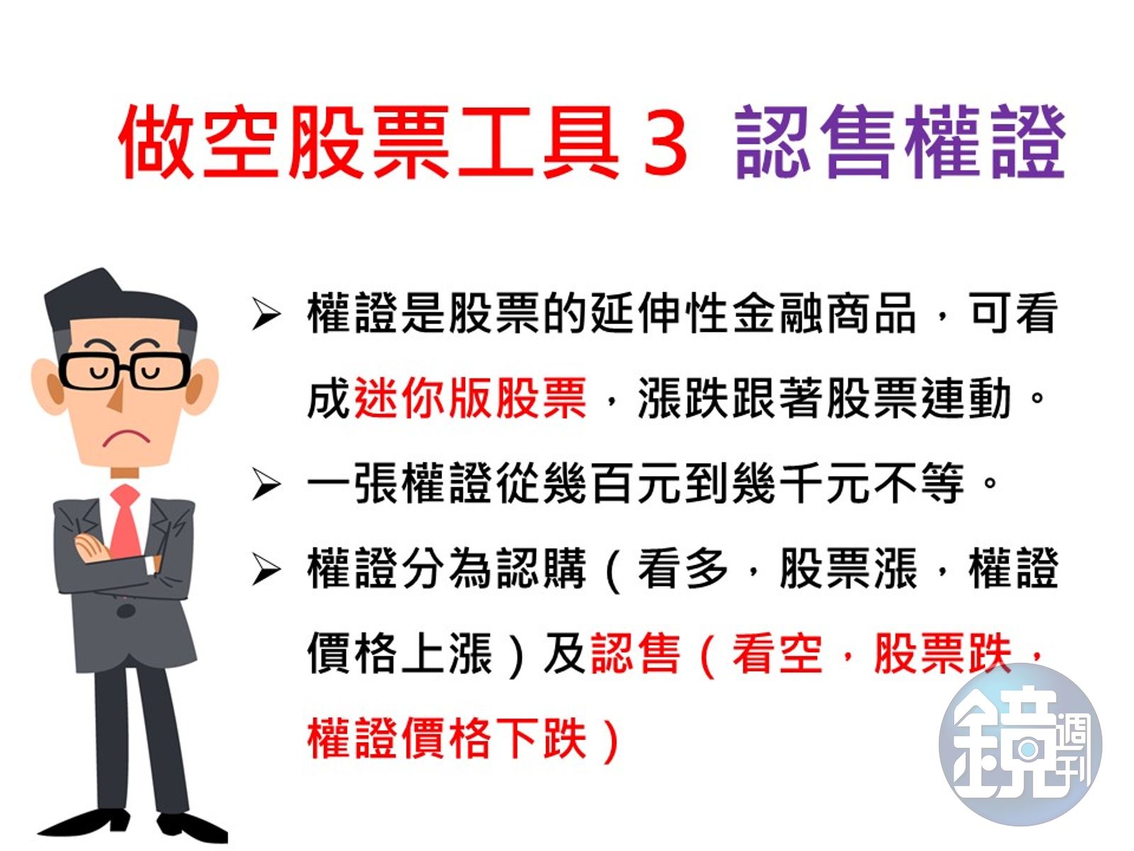 投資股票超easy】第一次放空就上手股票大跌我照賺- 鏡週刊Mirror Media