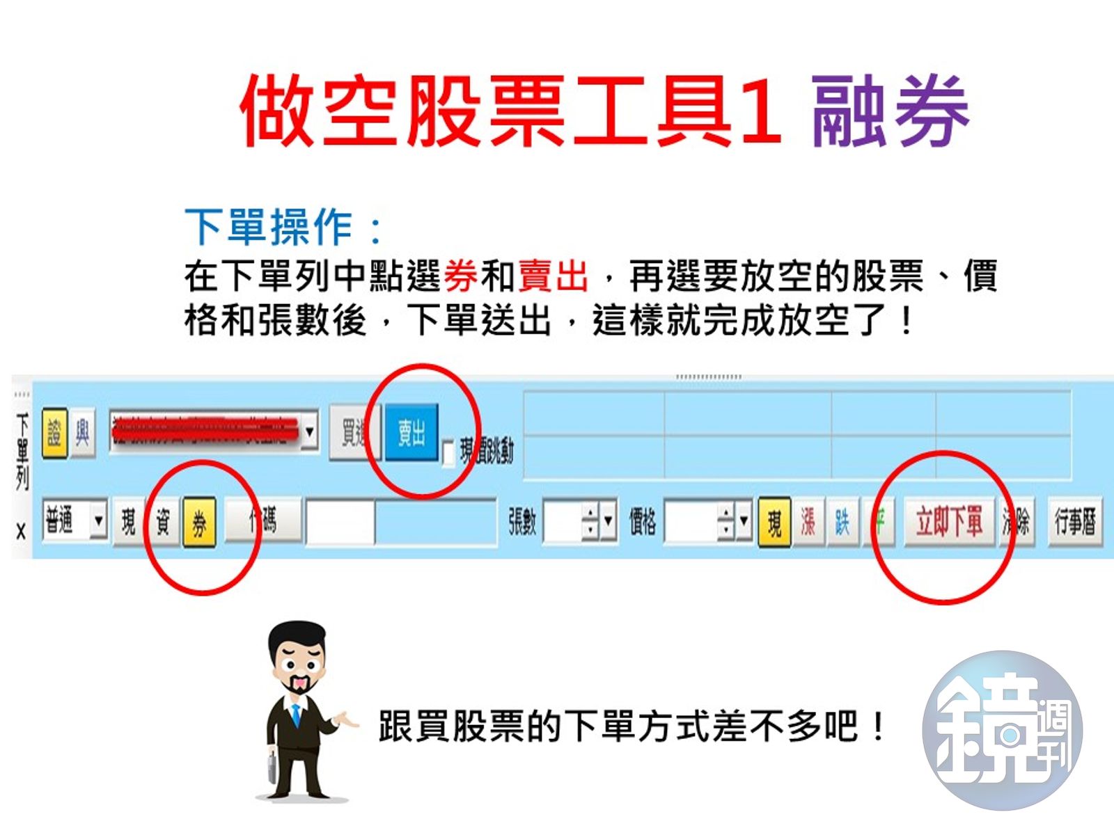 投資股票超easy】第一次放空就上手股票大跌我照賺- 鏡週刊Mirror Media