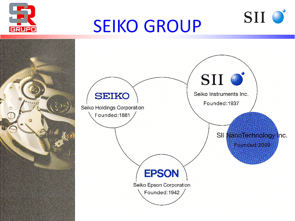 SEIKO Group由於歷史悠久、家大業大，旗下事業體可概分為三個獨立體系，分別是SEIKO Holdings Corporation(SEIKO控股)、SEIKO Instruments Inc(SII)、SEIKO Epson Corporation(EPSON)。