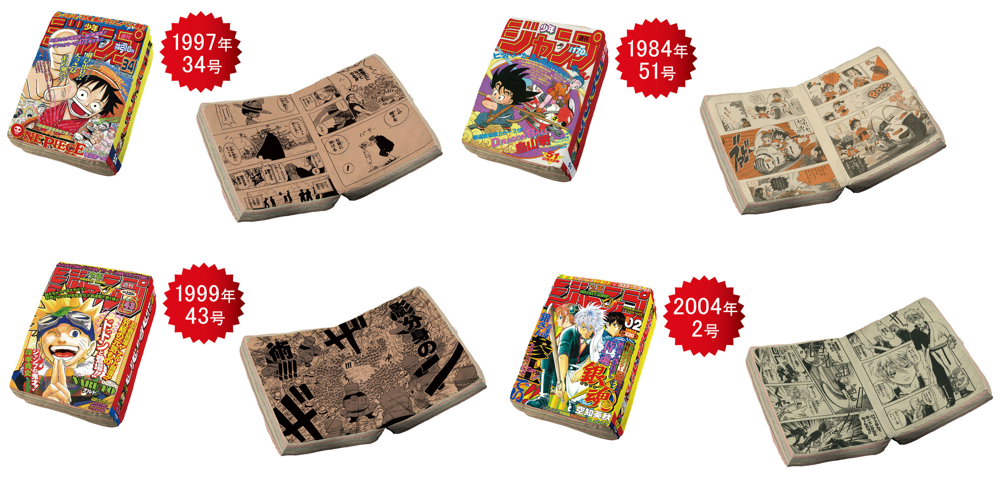 A 賞尾田榮一郎《航海王》， B 賞鳥山明《七龍珠》， C 賞岸本齊史《火影忍者》，D賞空知英秋《銀魂》。
