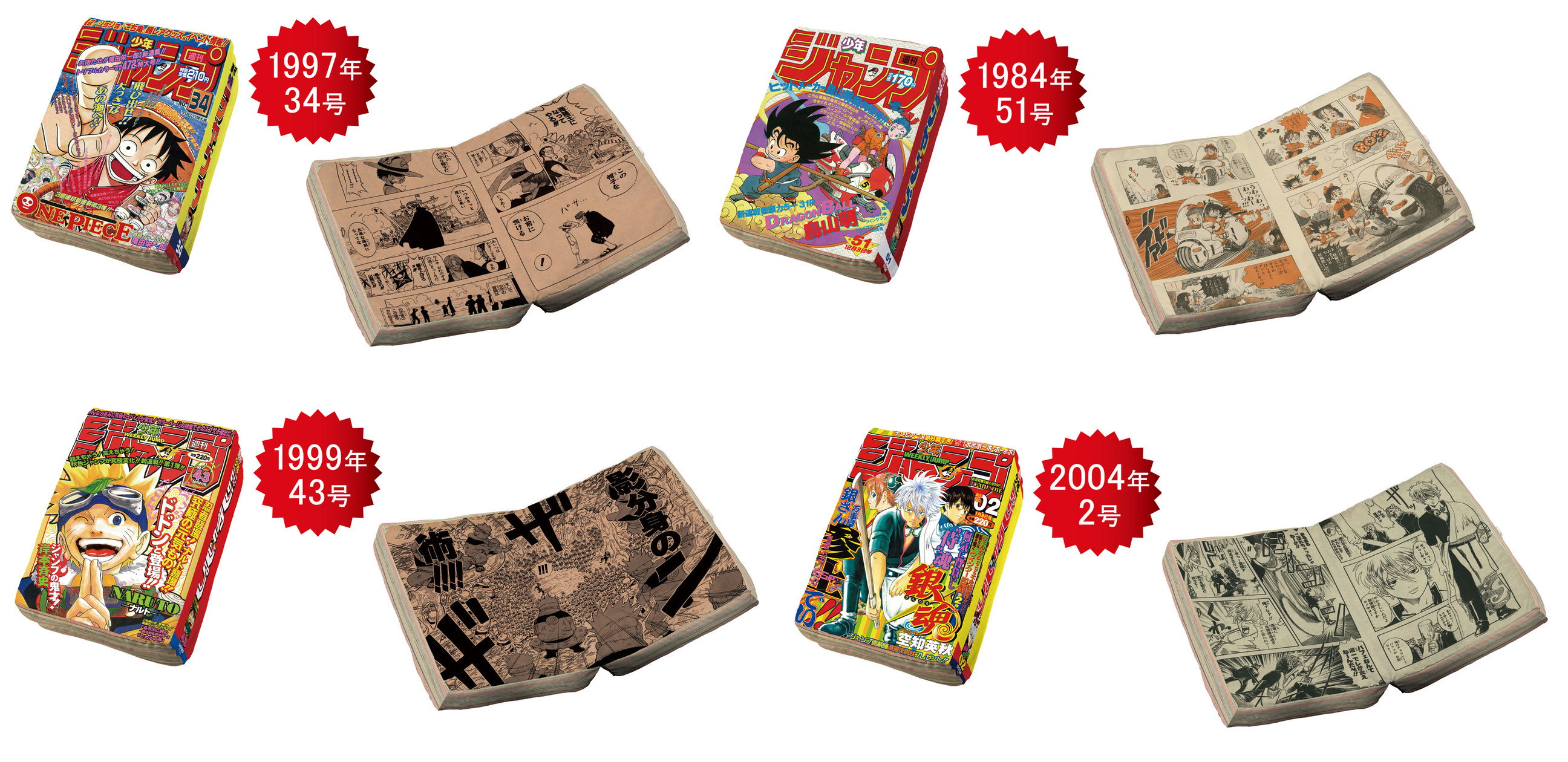 A 賞尾田榮一郎《航海王》， B 賞鳥山明《七龍珠》， C 賞岸本齊史《火影忍者》，D賞空知英秋《銀魂》。